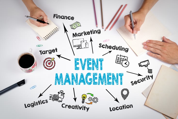 Trends Shaping the Future of Events in 2026